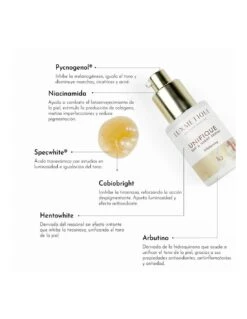 Luxmetique Unifique Day&Night Sérum 30ml 5 Luxmetique Unifique Day&Night Sérum 30ml -Skin Ceuticals Tienda luxmetique unifique daynight serum 1