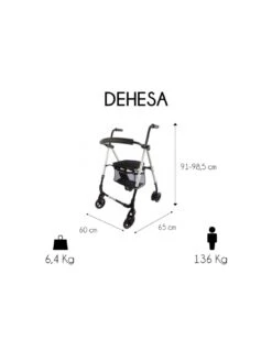 Mobiclinic Dehesa Andador Premium Aluminio Plegable Asiento Con Respaldo Frenos Ruedas -Skin Ceuticals Tienda mobiclinic dehesa andador 8