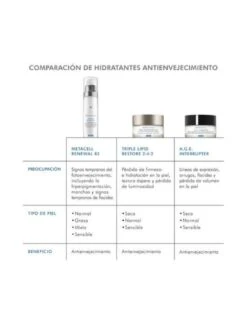 SkinCeuticals Metacell Renewal B3 50ml -Skin Ceuticals Tienda skinceuticals metacell renewal b3 30ml 3