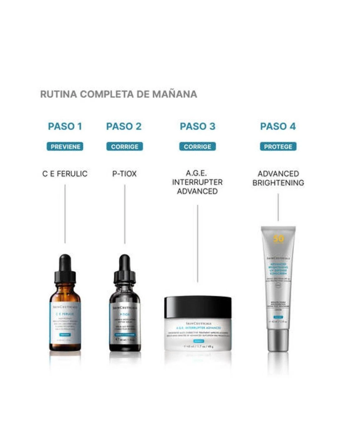 SkinCeuticals P-TIOX Sérum 30ml 8 SkinCeuticals P-TIOX Sérum 30ml - Imagen 6