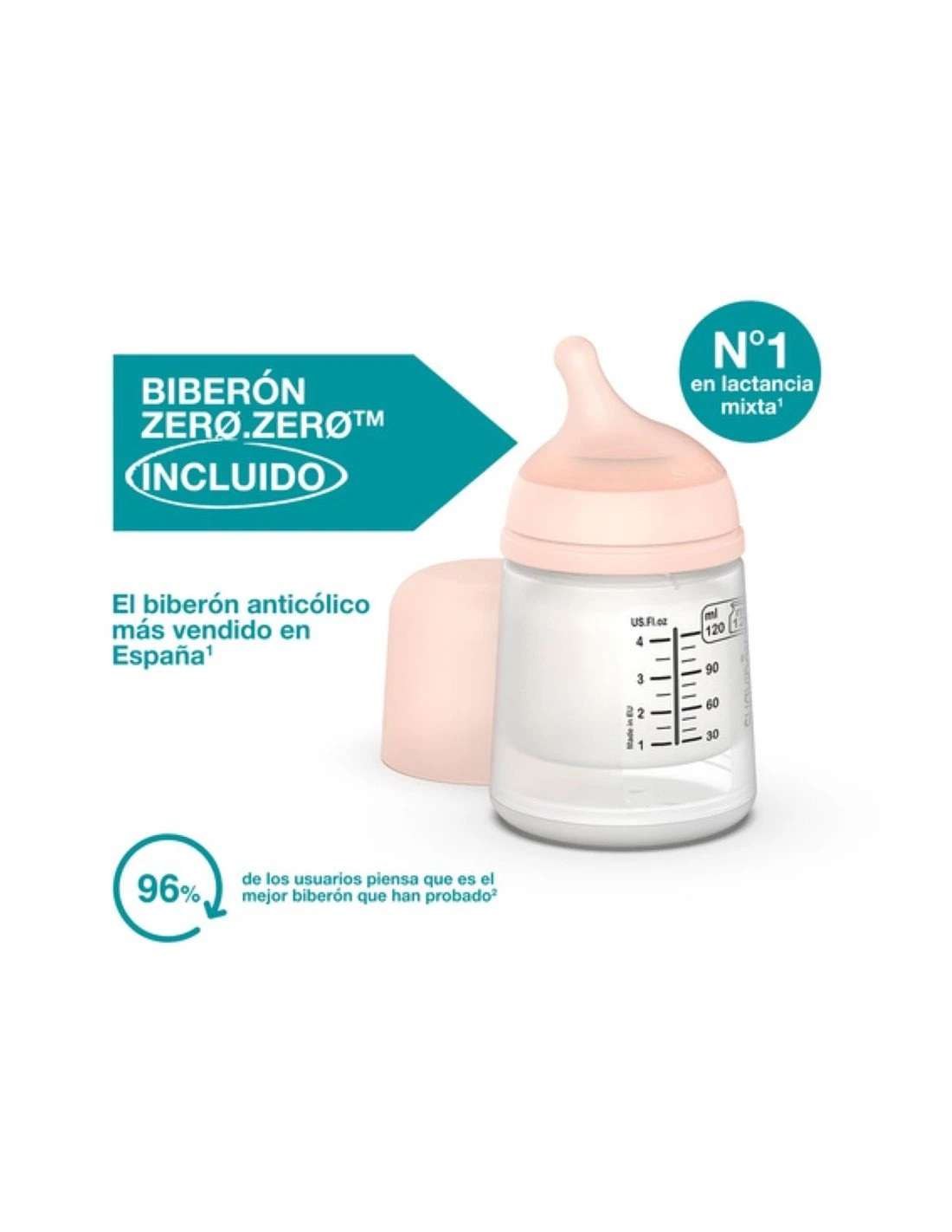 Suavinex Extractor Leche Eléctrico 4 Suavinex Extractor Leche Eléctrico - Imagen 2